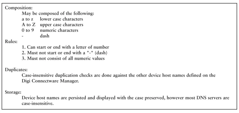 Table 1 - Host Name Requirements