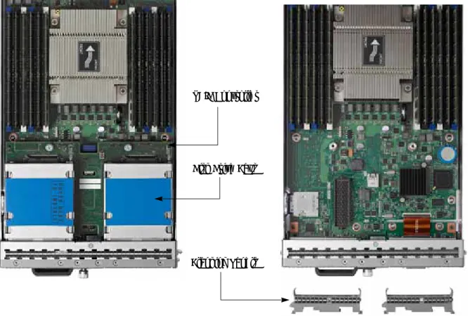 Figure 4   UCS B200 M4 With and Without RAID Controller and Drive Bays (Top View)