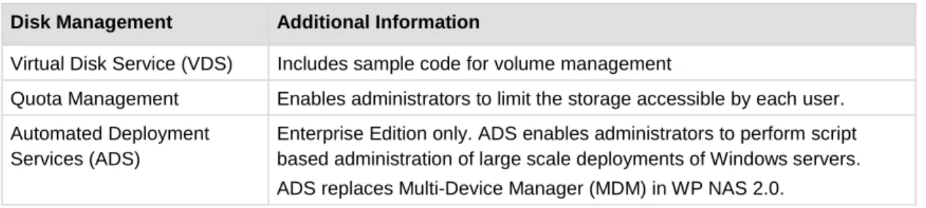 Table 5. Disk and Deployment Management Capabilities in Windows Storage Server 2003   Disk Management   Additional Information  