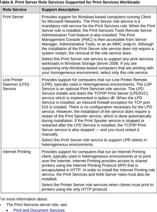 Table 8. Print Server Role Services Supported for Print Services Workloads  Role Service  Support description 