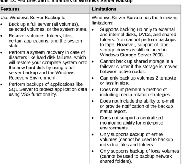 Table 13. Features and Limitations of Windows Server Backup 