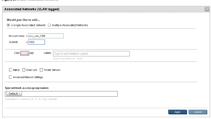 Figure 9. Create Associated Networks 