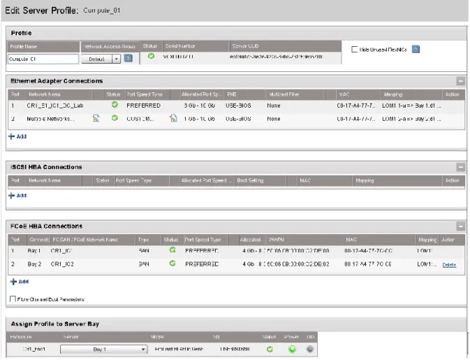 Figure 10. Virtual Connect Server Profile 