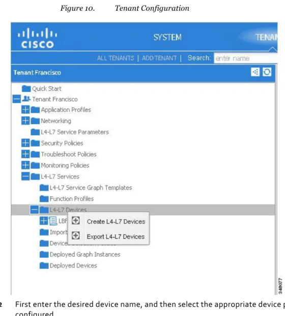 Figure 10.  Tenant Configuration 