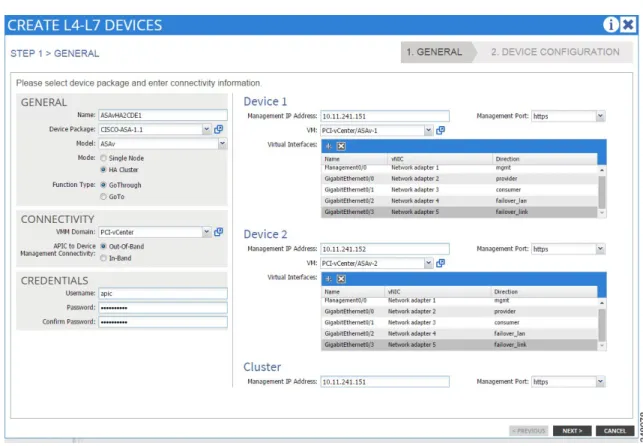 Figure	  11	  shows	  the	  Create	  L4–L7	  Devices	  configuration	  page.	  