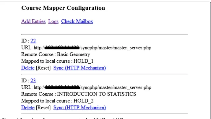Figure 7 Snapshot of master synchronization control panel at school A (Master LMS).