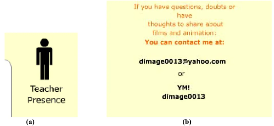 Figure 6 (a) and (b) Show the icon that the students can assess the teacher through instant messaging and  email for feedback and help