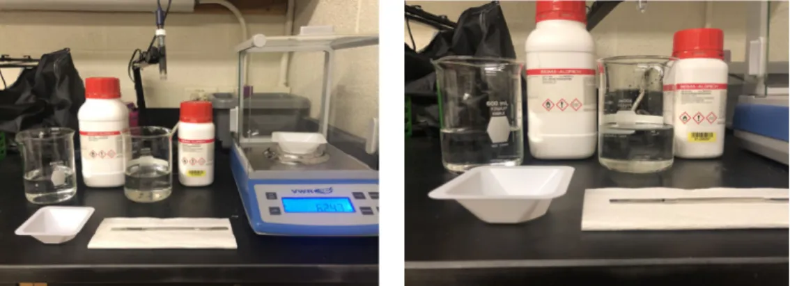 Figure 1: Chemicals and equipment used in the fabrication process 