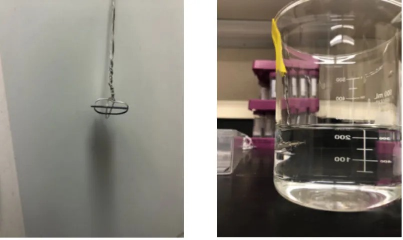 Figure 2: Wire formation used to suspend sample (left) wire and sample suspended  in beaker (right) 