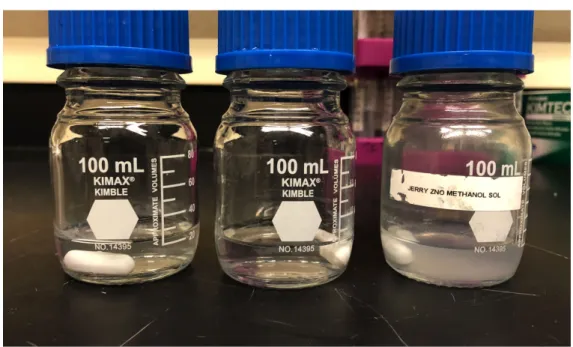 Figure 6: Optical variation in seed solution appearance with same composition 