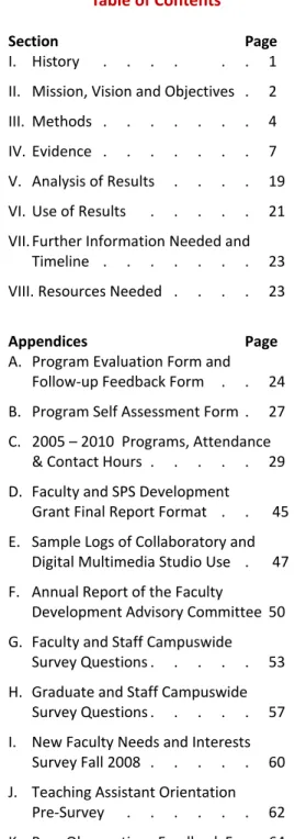 Table of Contents    Section                    Page  I.  History  .  .  .  .    .  .  1  II.  Mission, Vision and Objectives  .  2  III.  Methods  .  .  .  .  .  .  .  4  IV.  Evidence  .  .  .     .  .  .  .  7  V.  Analysis of Results  .  .  .  .  19  V