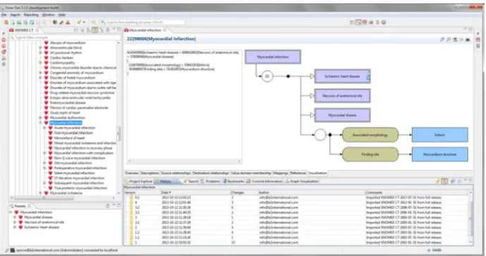 Figure 3. Desktop component embedded in a commercial application. 