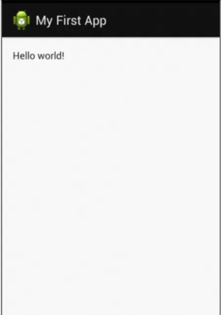 Figure 1. “My First App” program running on an Android phone. 