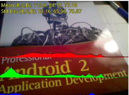Figure 2. “Viewfinder EE368” program running on an Android phone.  