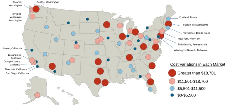 Figure 1: Cost Variation for Knee Replacement Procedures Across the Country 