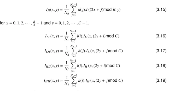 Figure 3.1: DWT image fusion