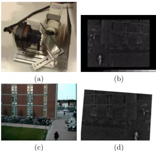 Figure 1: (a) Visible/Infrared camera rig, (b) Original infrared image, (c) Visible image, (d) Aligned infrared image