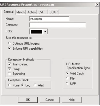 Figure 9.13 URI Resource Properties, General tab
