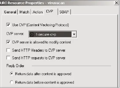 Figure 9.15 URI Resource Properties, CVP tab