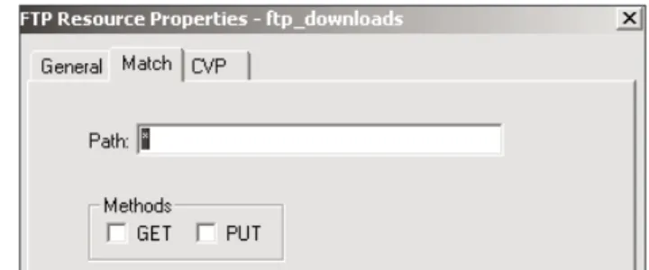 Figure 9.20 Sample FTP rule with CVPFigure 9.19 FTP Resource Properties, Match tab