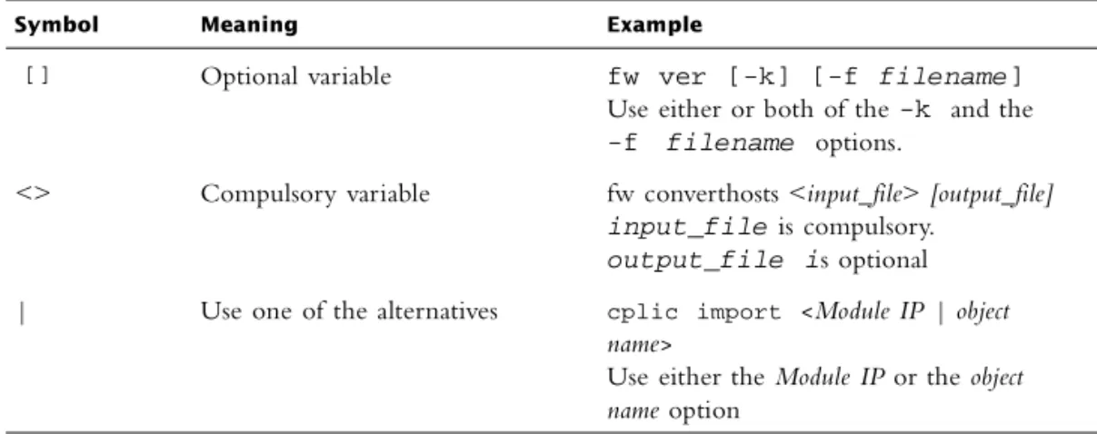 TABLE P-1  Typographic Conventions Typeface or 
