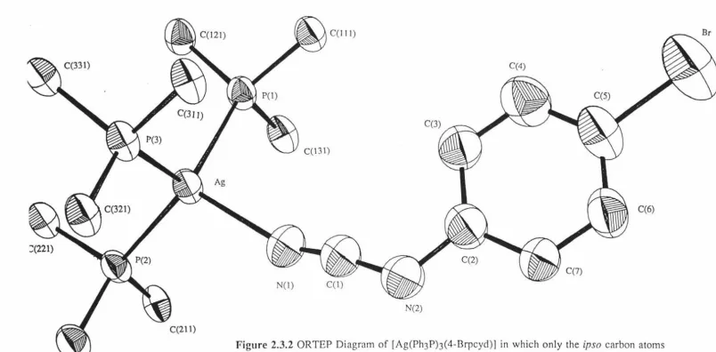 Figure 2.3.2 OR TEP Diagram off Ag(Ph3P)3(4-I3rpcyd)l in which only the ipso carbon atoms 
