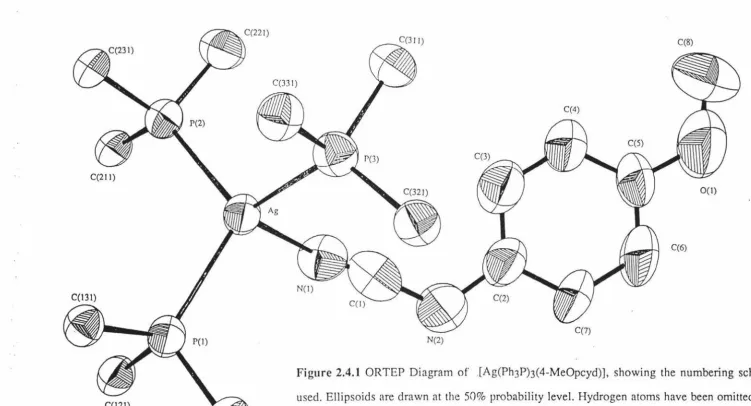 Figure 2.4.1 ORTEP Diagram of .[Ag(Ph3P)3(4-MeOpcyd)], showing the numbering scheme 