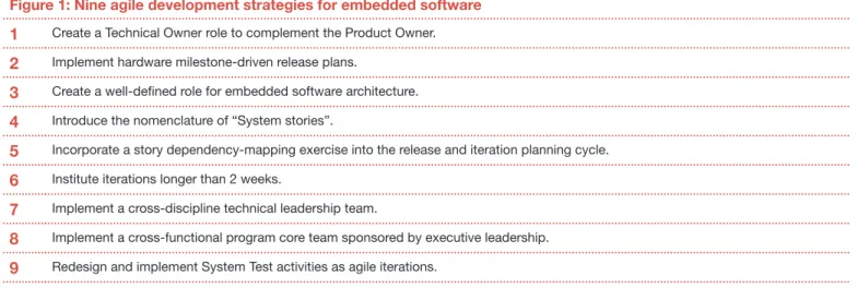 Figure 1: Nine agile development strategies for embedded software 1 Create a Technical Owner role to complement the Product Owner
