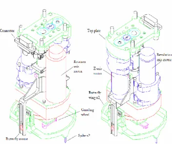 Figure 5: Rock Abrasion Tool (12)
