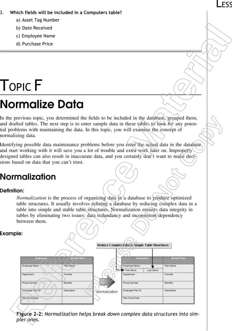 Figure 2-2: Normalization helps break down complex data structures into sim-