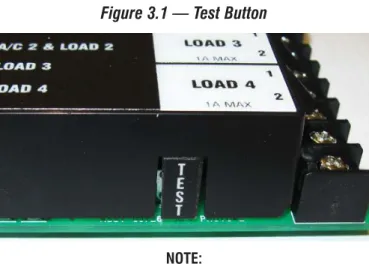 Figure 3.1 — Test Button