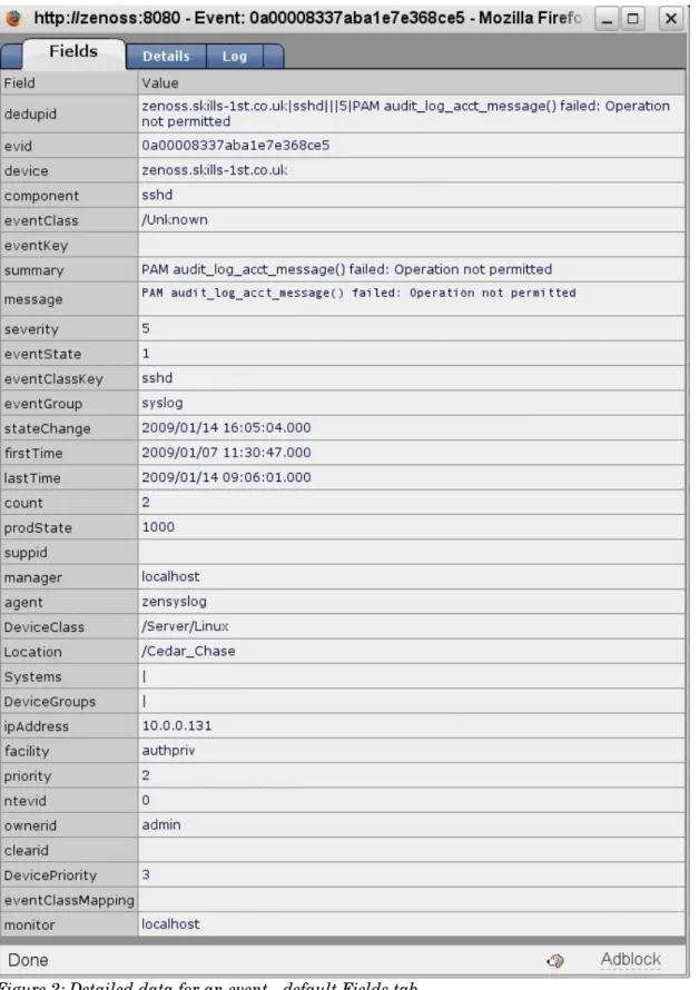 Figure 2: Detailed data for an event ­ default Fields tab