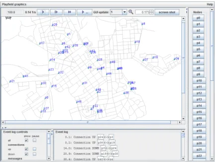 Figure 2.5: ONE Simulator’s GUI