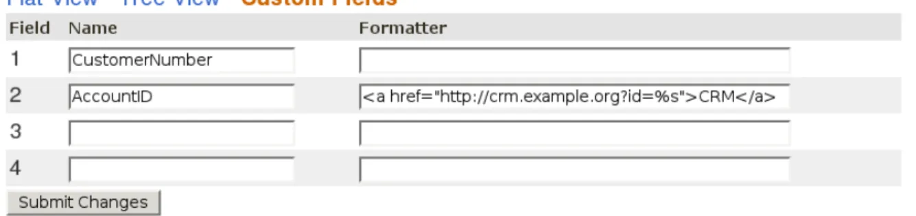 Figure 3.5: Realm Custom Fields