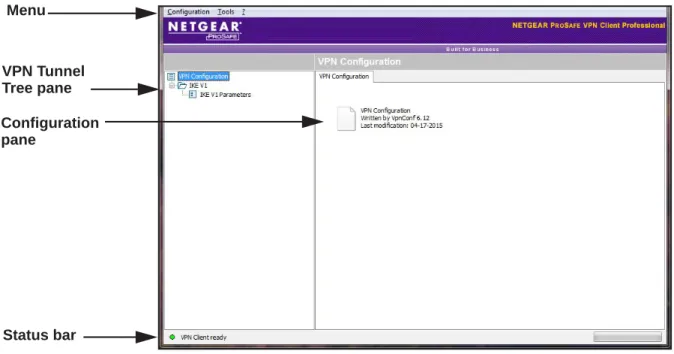 Figure 1. VPN Configuration page