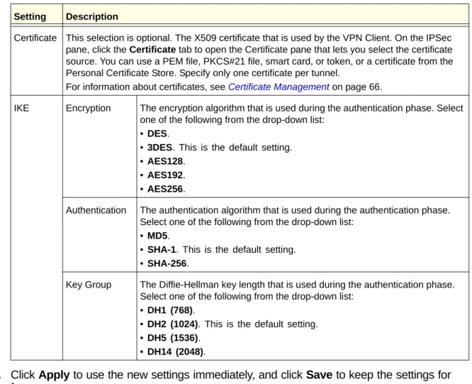 Table 4.  Authentication settings (phase 1 settings) (continued) Setting Description