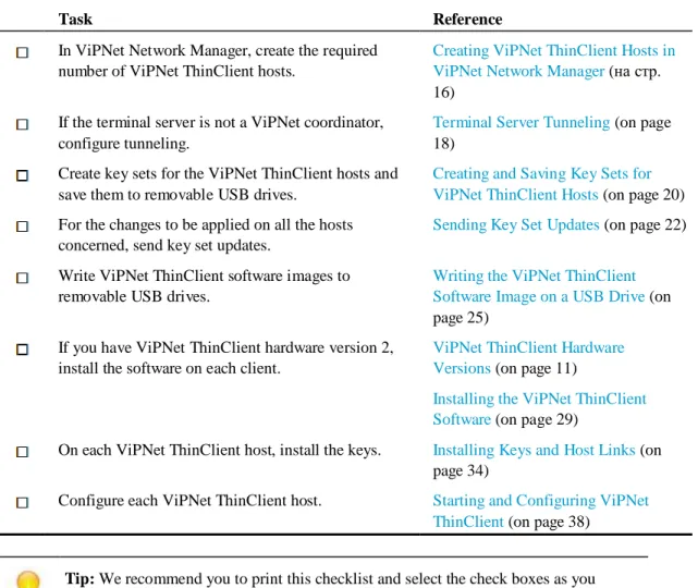 Table 3: Checklist: Adapting your network for work with a terminal server 