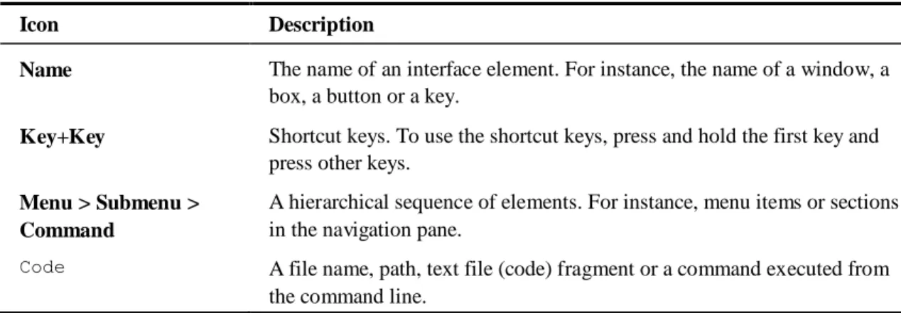 Table 1: Document conventions 