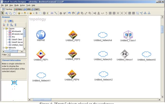 Figure 4: "Empty" objects placed on the workspace Name and 