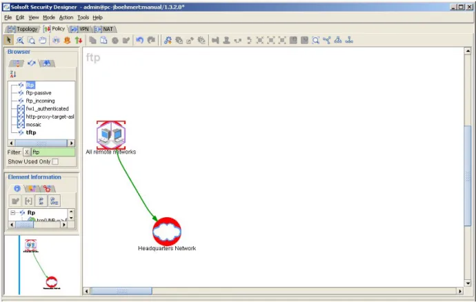 Figure 14: Creating multiple permissions using metaclasses