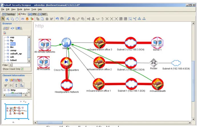 Figure 15: Firewall rules and Stealth mode