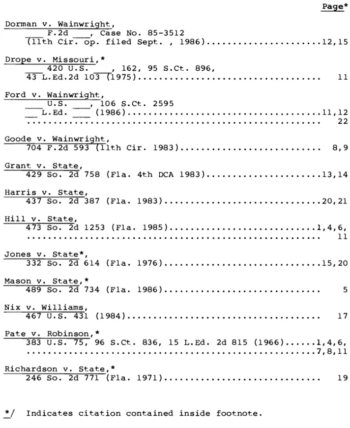 TABLE OF  CITATIONS  Page*  Dorman  v .   W a i n w r i g h t ,   F. 2d  ,  Case  No.  85-3512  ( I l t h   ~ i r y p 