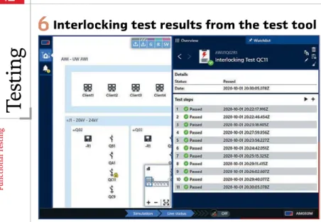 Figure 5 illustrates an example  where the GOOSE published by  an IED is verified in the network,  but a problem is identified at one of  the subscribers due to a mismatch  in the configuration revision
