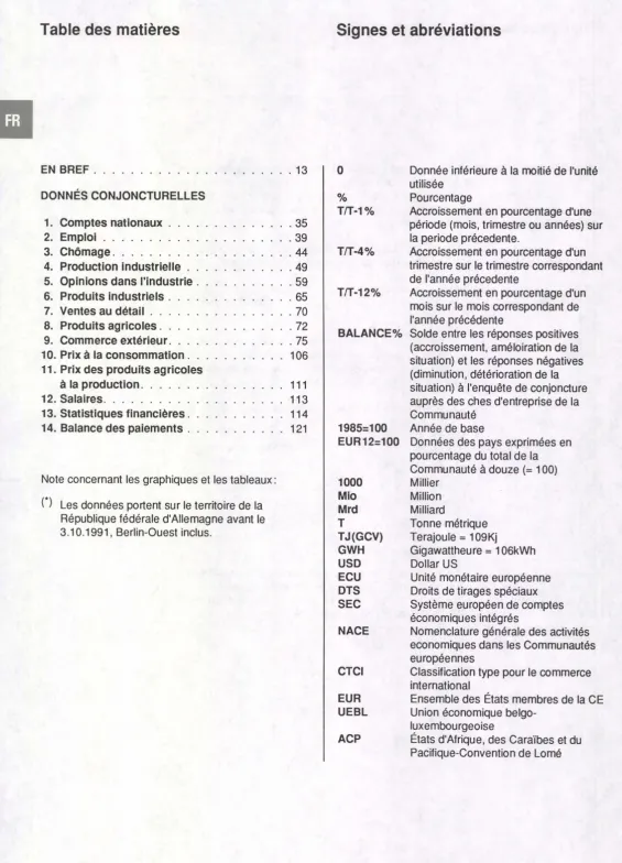 Table des matieres 