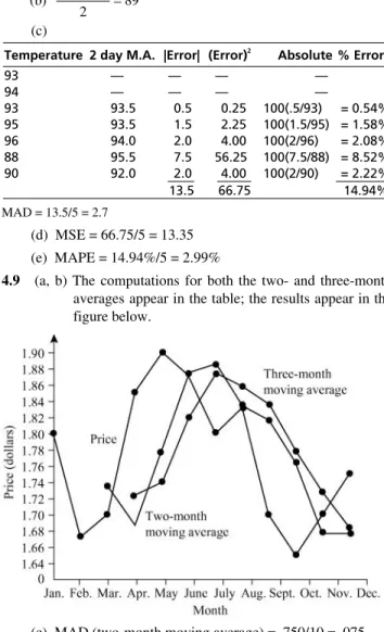 Table for Problem 4.9 (a, b, c) 