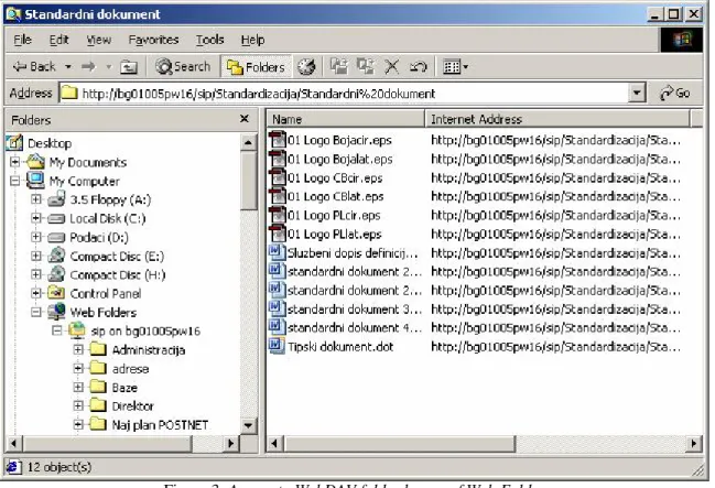 Figure 3 illustrates an example of access to a folder at archive server. 
