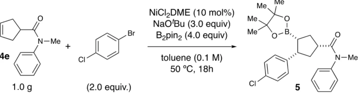 Table S1: Counterion effect on diastereoselectivity 