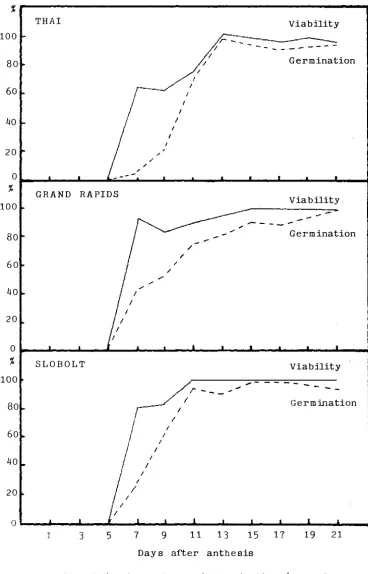 Fig . _5 . 4  