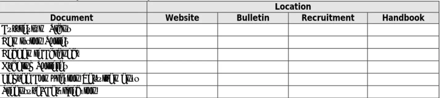 TABLE 8. Accuracy and Consistency of Documents  