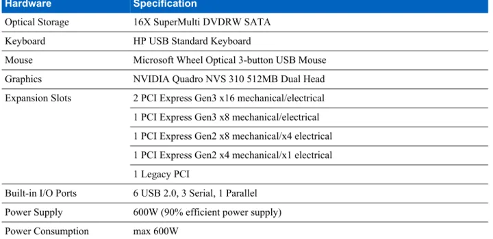 Table 9: Hardware Specifications – Customer Provided Laptop